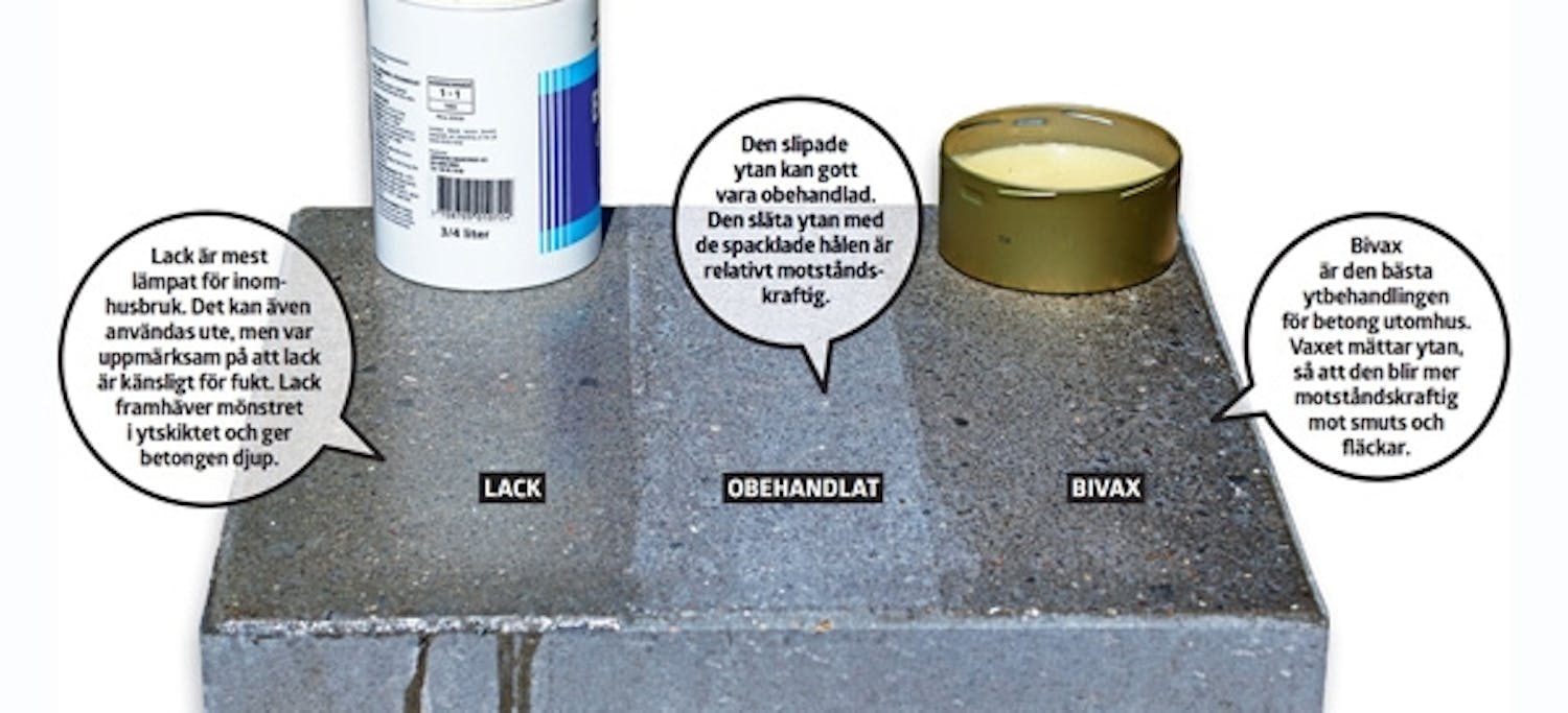 Polerad betong Polerad betong